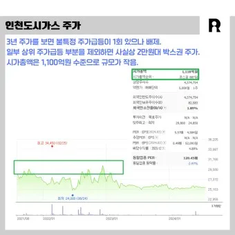 천연가스 대장주 관련주 TOP5_23