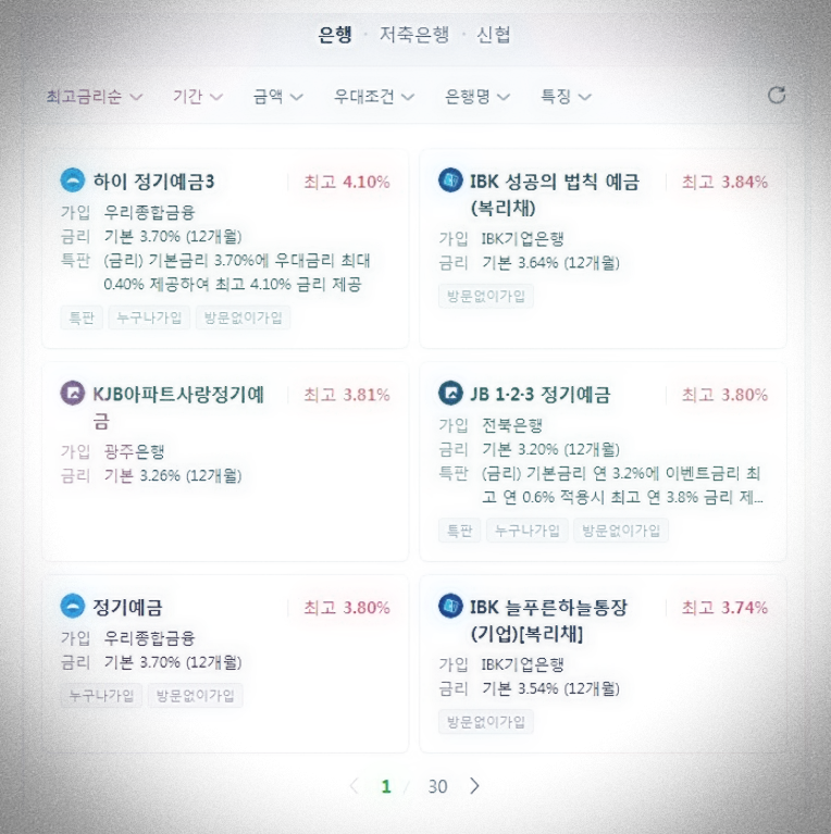 정기예금 금리비교