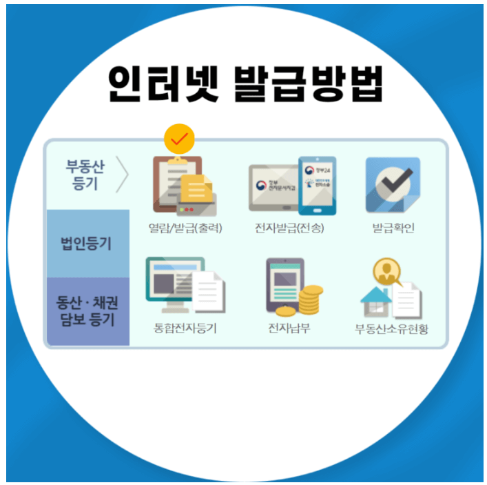 부동산등기부등본 인터넷발급 열람 방법 총정리