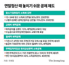 연말정산 교육비 세액공제