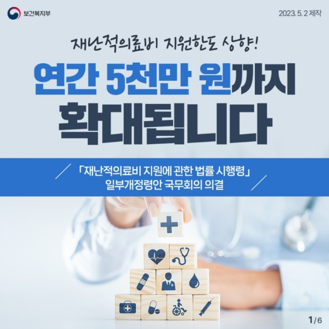  과도한 의료비 걱정 끝, 재난적의료비 지원사업 대상 및 신청방법