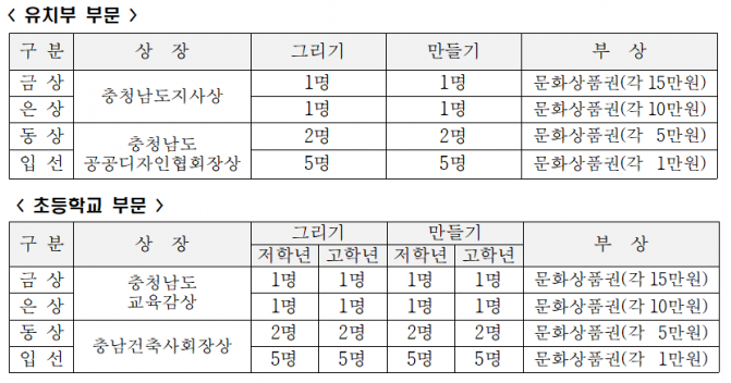 대한건축사협회충남건축사회 이미지