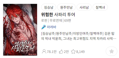 조아라투어 이미지