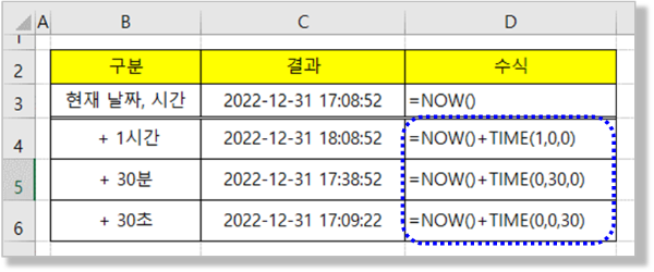 Now 함수&#44; 시&#44; 분&#44; 초 더하기