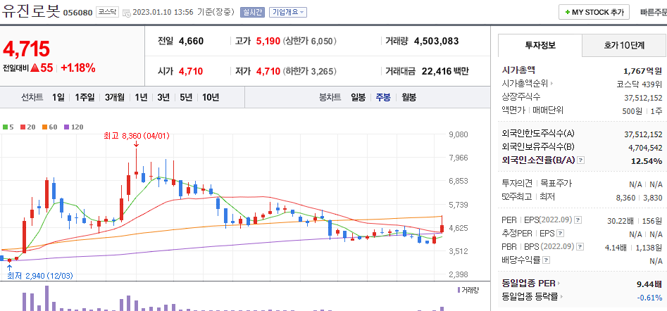 유진로봇