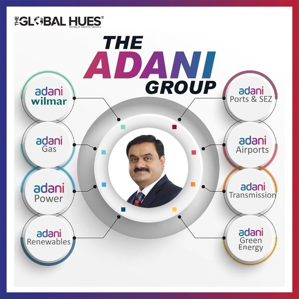 Adani Group 주요 사업모델은?