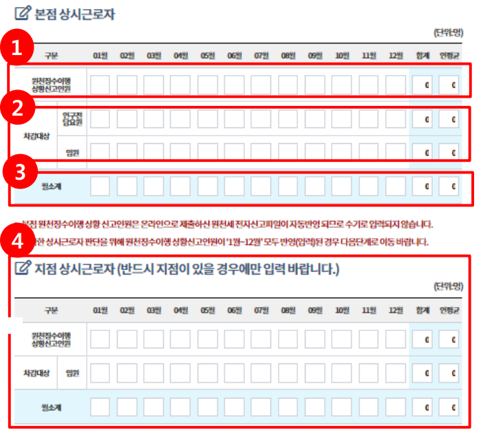 중소기업 확인서 발급방법