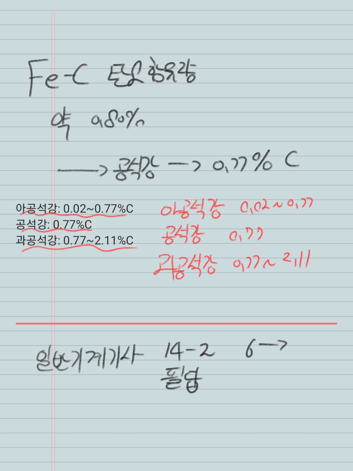  일반기계기사 필기 및 필답 공부흔적 - 9