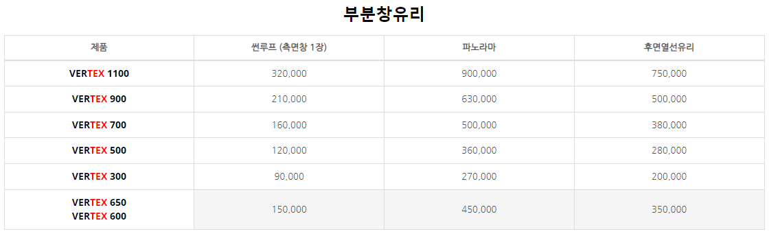 루마썬팅 가격표 등급 2022년 최신 기준 루마썬팅 가격표 등급 2022년 최신 기준
