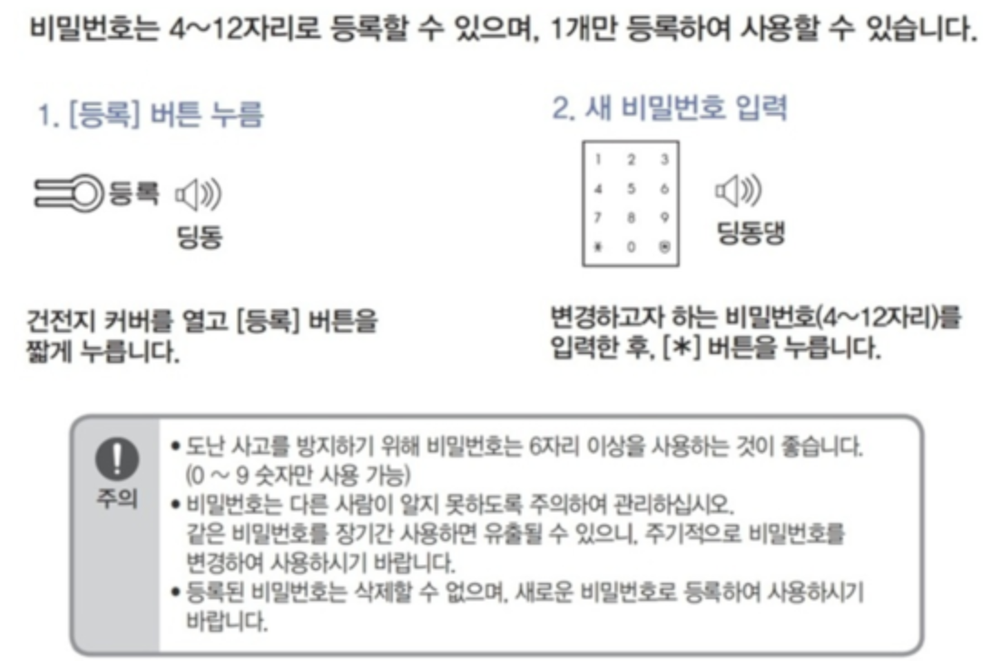삼성 도어락 비밀번호 변경 방법