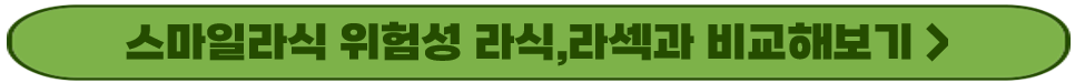 스마일라식 비용 200만 원도 비싸다? 스마일라식 비용 200만 원도 비싸다?