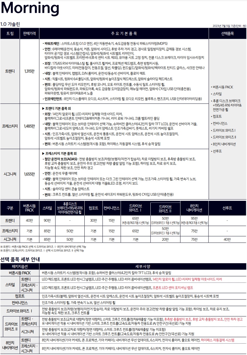 모닝 가격 및 가격표