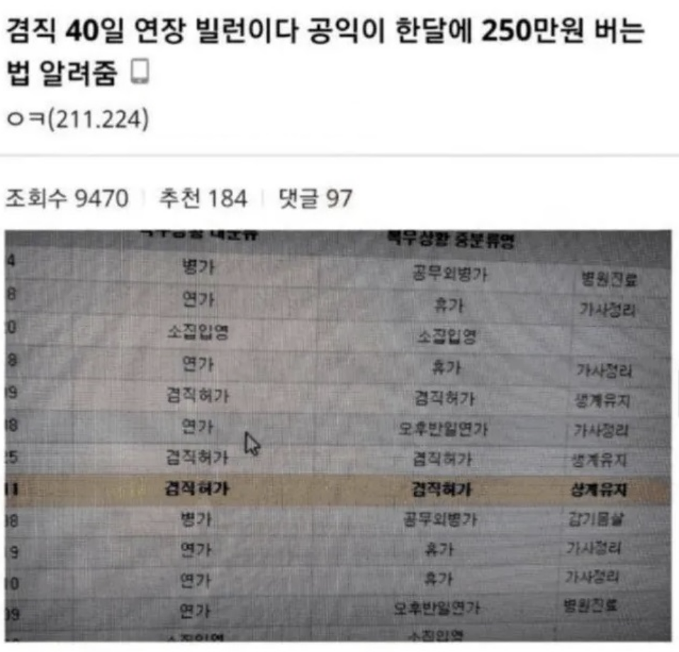 할머니 병원비 벌려고 새벽알바하던 공익 후기 3