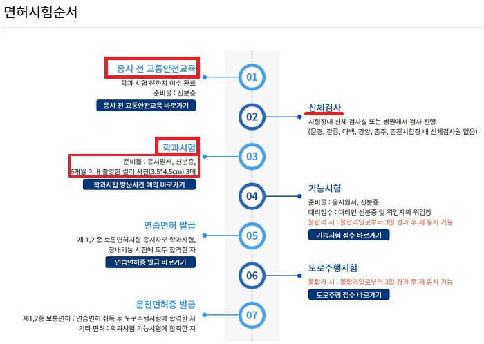 출처-도로교통공단안전운전통합민원- 2023수능일-수능날짜-운전면허필기시험-수험생할인-운전면허시험순서