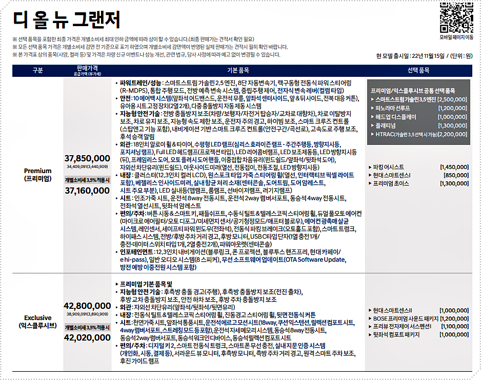 현대자동차 그랜저 가격표 1