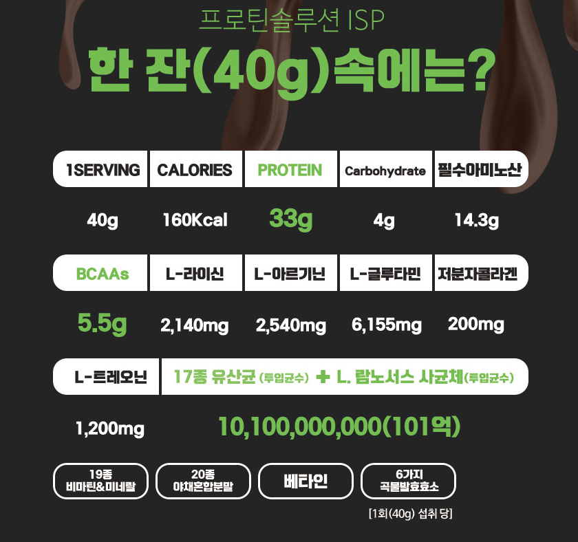  식물성 단백질 파우더 ; 프로틴솔루션 ISP 후기