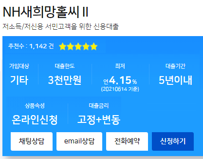 NH-새희망홀씨2-상품