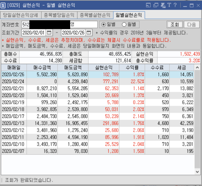 비씨월드제약 이미지