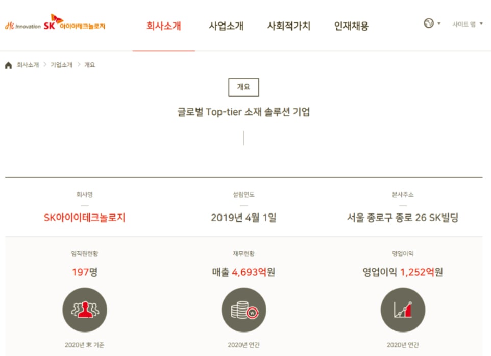  SKIET 상장일, 주관사, 청약 방법, 일정, 관련주 정리