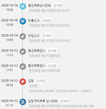  해외 직구배송 인천세관 통관목록접수 이후