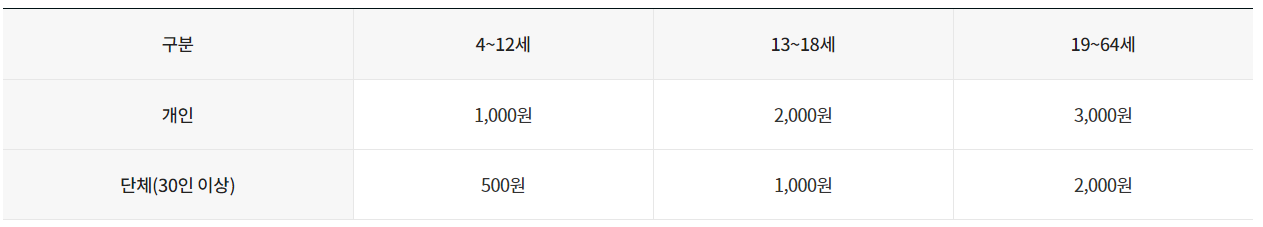 일회성 약속 추천 17