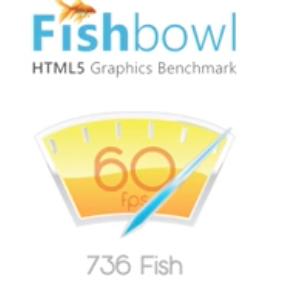  금붕어 테스트 fishbowl 스마트폰 노트북 바꿀 핑계를 찾아볼까