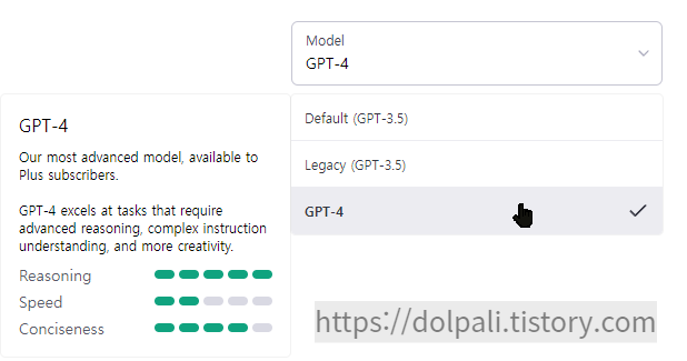 ChatGPT 모델 선택 GPT-4