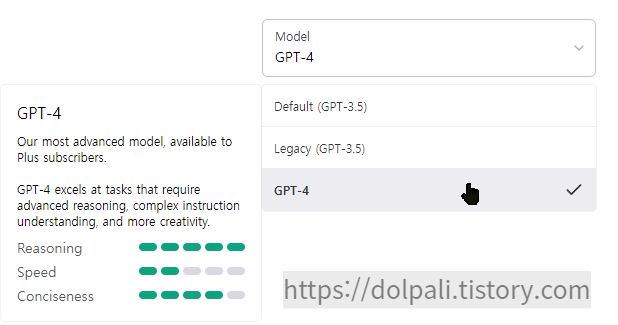  ChatGPT 최신버전(GTP-4) 사용하기(ChatGPT 유료 결제 방법)-Upgrade to Plus