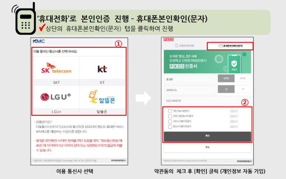 개인통관고유부호 휴대폰 번호 문자인증 방법