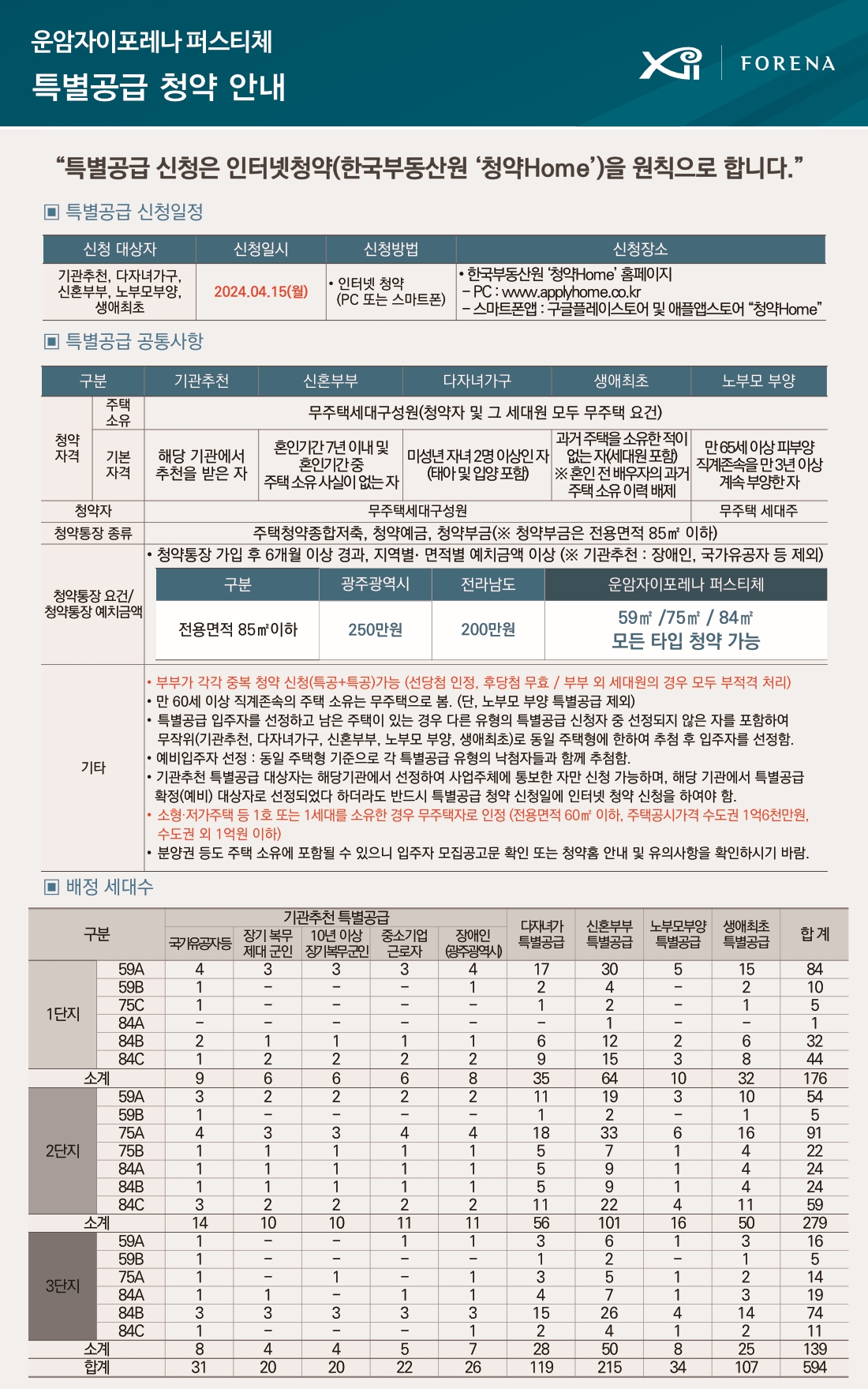 운암자이포레나퍼스티체입지-7