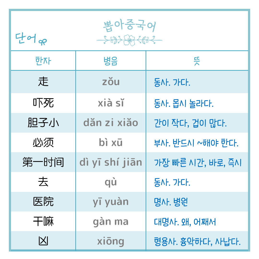 단어