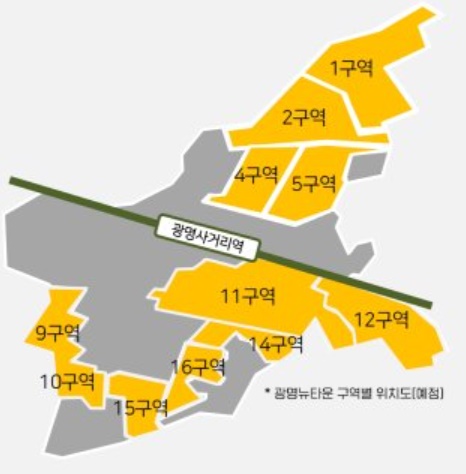  광명뉴타운 재개발 및 시세