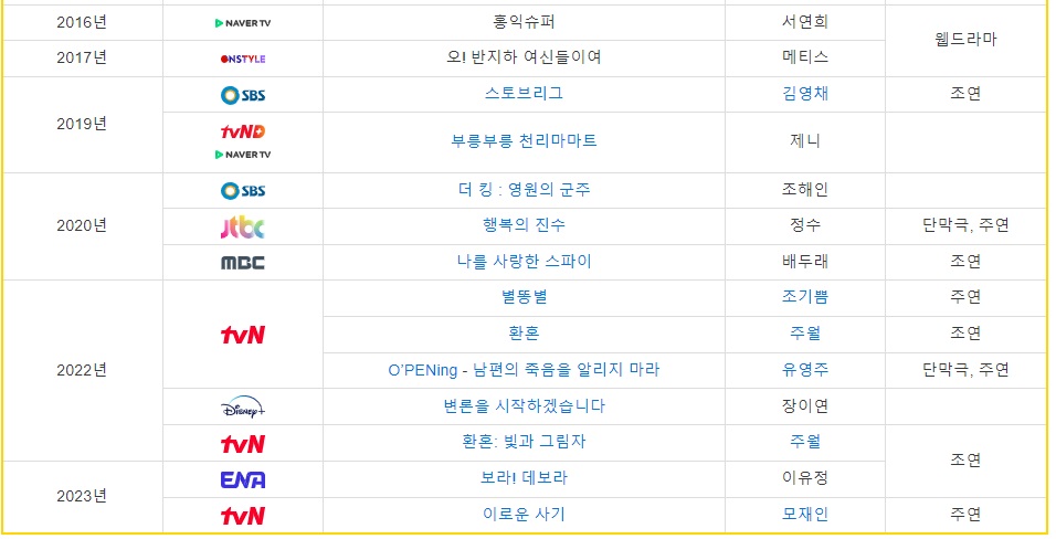 소진-출연-드라마