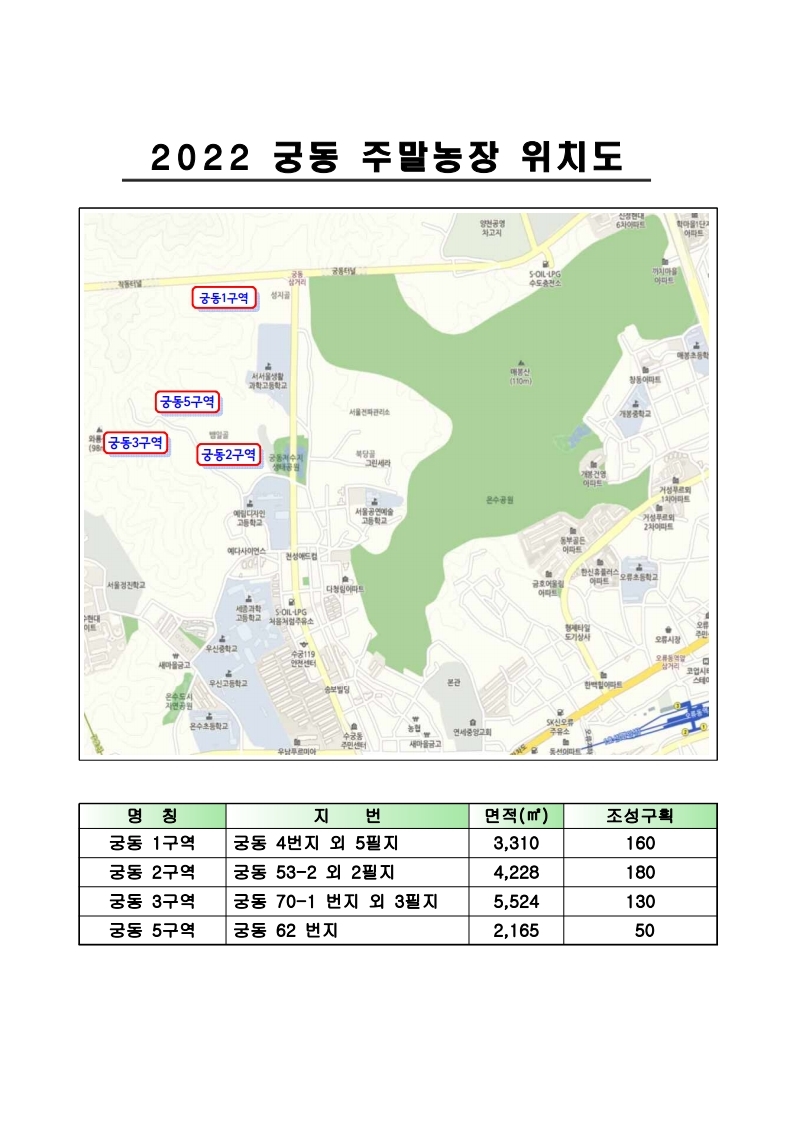  2022년 구로구 주말농장 분양신청