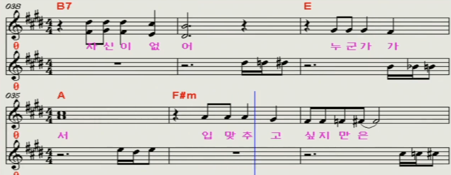 나는 못난이 악보