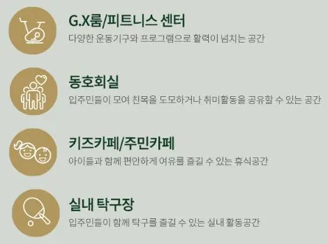 커뮤니티 설명-2