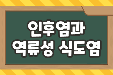 인후염과 역류성 식도염