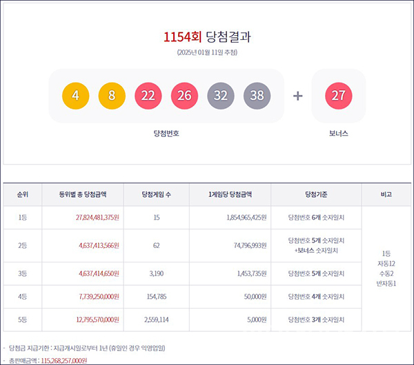 로또 이미지