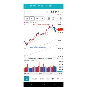 주식계좌 예금자 보호_18