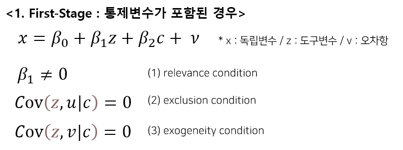 도구변수(Instrumental Variable)와 2SLS 분석 도구변수(Instrumental Variable)와 2Sls 분석
