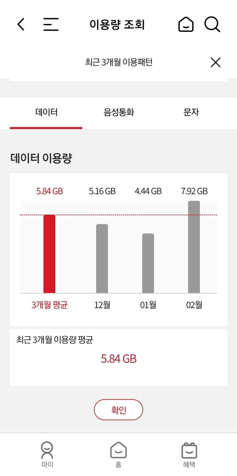 KT 핸드폰 요금제