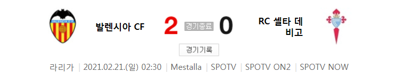  20/21 라리가 24라운드 - 발렌시아 대 셀타비고 경기 하이라이트 (2021년 2월 21일) 이강인 시즌 4호 도움