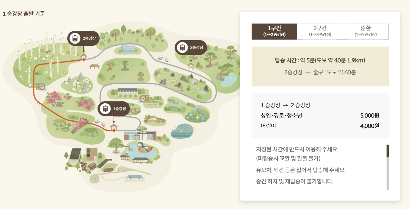 2025 화담숲 예약하기