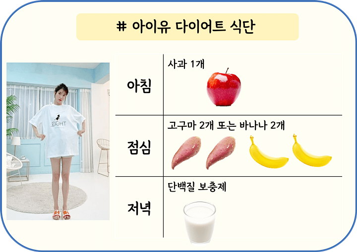 아이유가_왼쪽에_서있고_오른쪽에는_식단표가있다