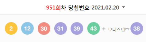  951회차 로또 당첨번호 (1등 당첨자는 14명으로 당첨금은 17억 4755만 원)