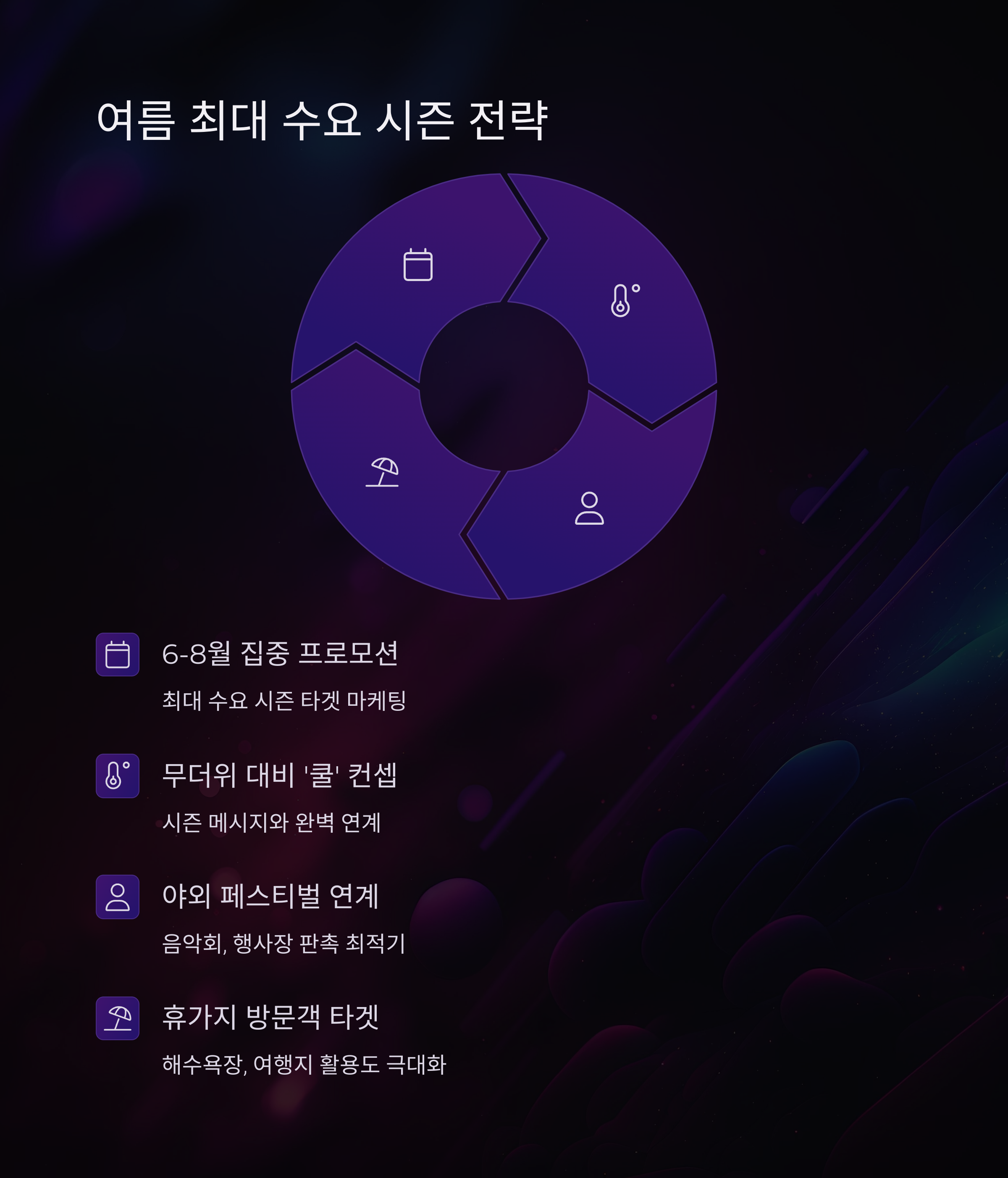 쿨토시 주문제작 여름철 판촉물 추천