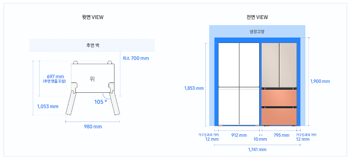 냉장고 4도어 + 김치냉장고 4도어 설치 사이즈