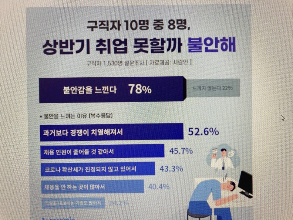 아는 대로 빨리 회계 자격의 종류 6