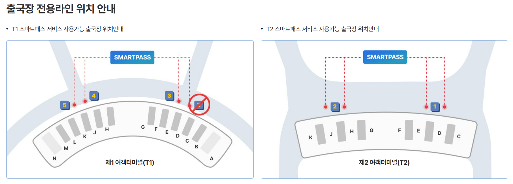 스마트패스 인청공항 위치안내