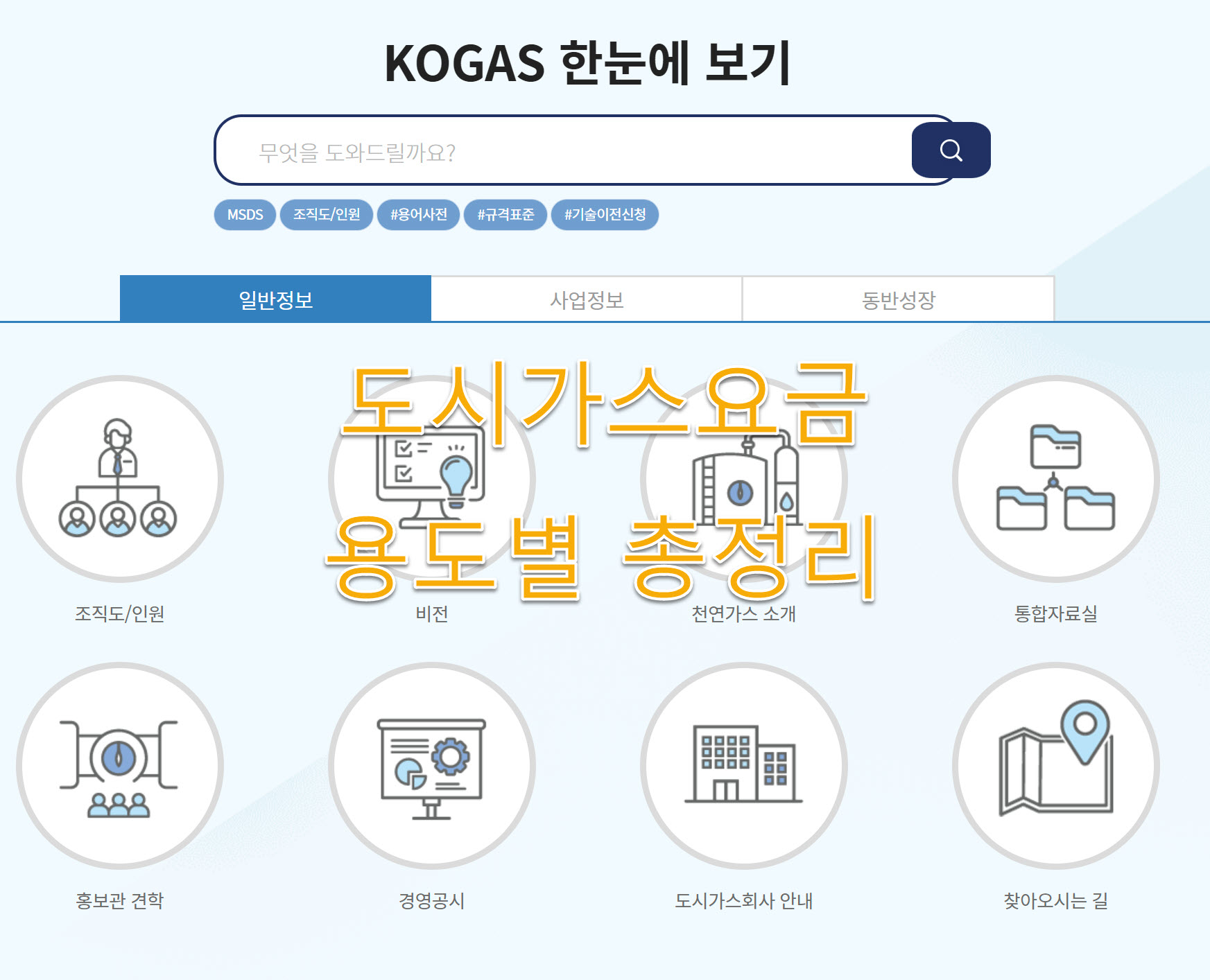 서울시 주택용, 업무난방용, 일반용, 냉난방공조용, 산업용, 열병합, 열전용설비용, 연료전지용 도시가스 요금표